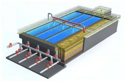 反硝化深床滤池